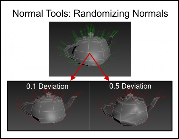 Randmize Normals