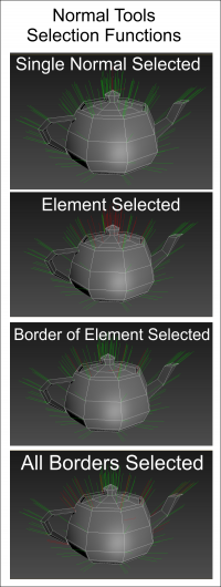 Normal Selection Functions